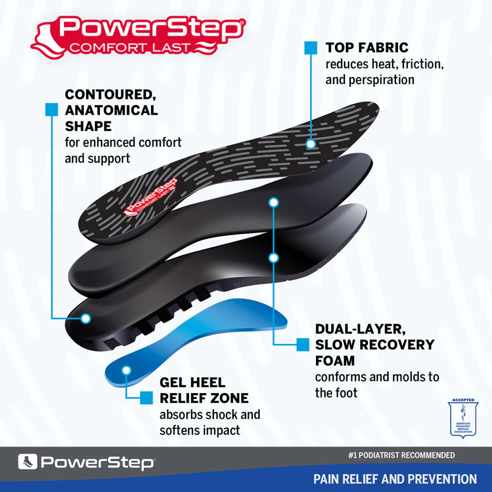 PowerStep ComfortLast Insoles