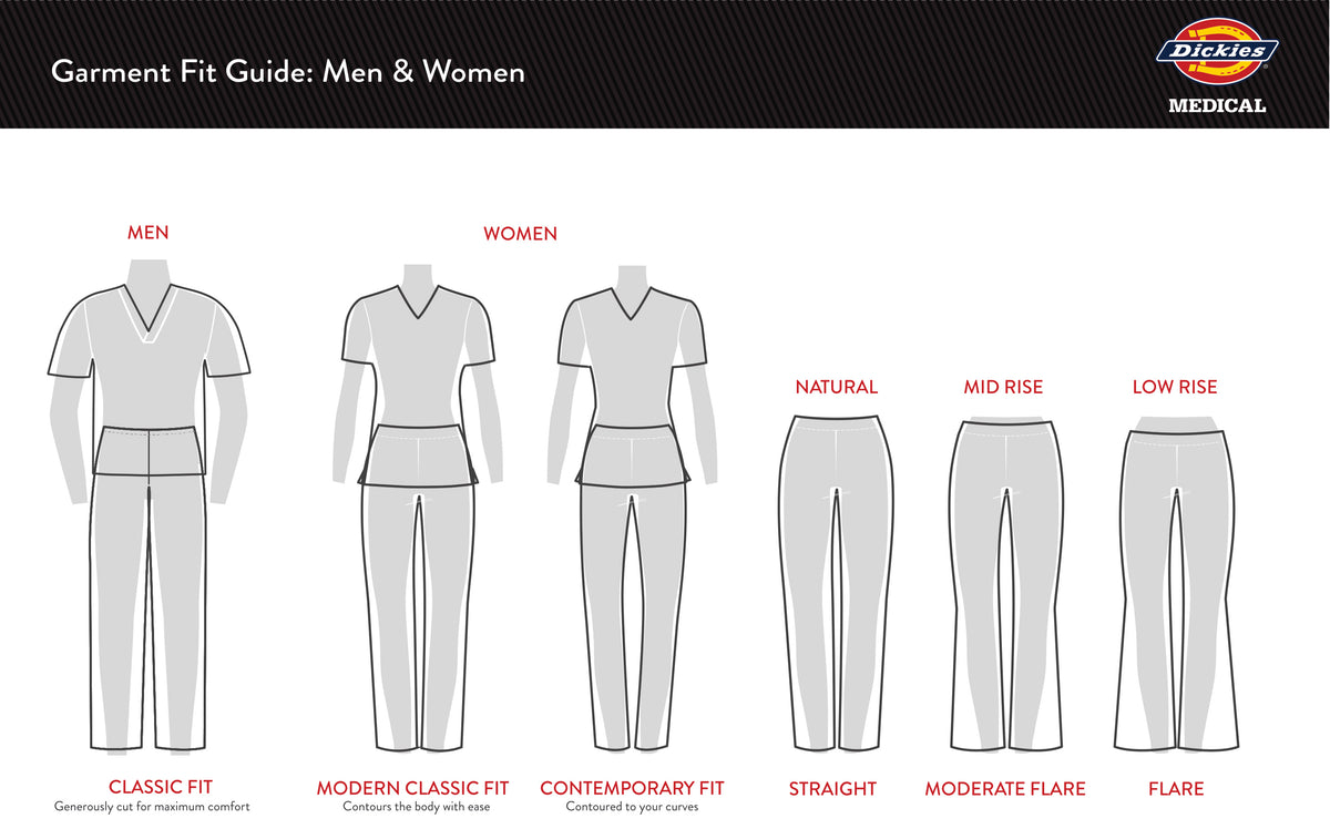 Dickies Style Guide – Med Threads
